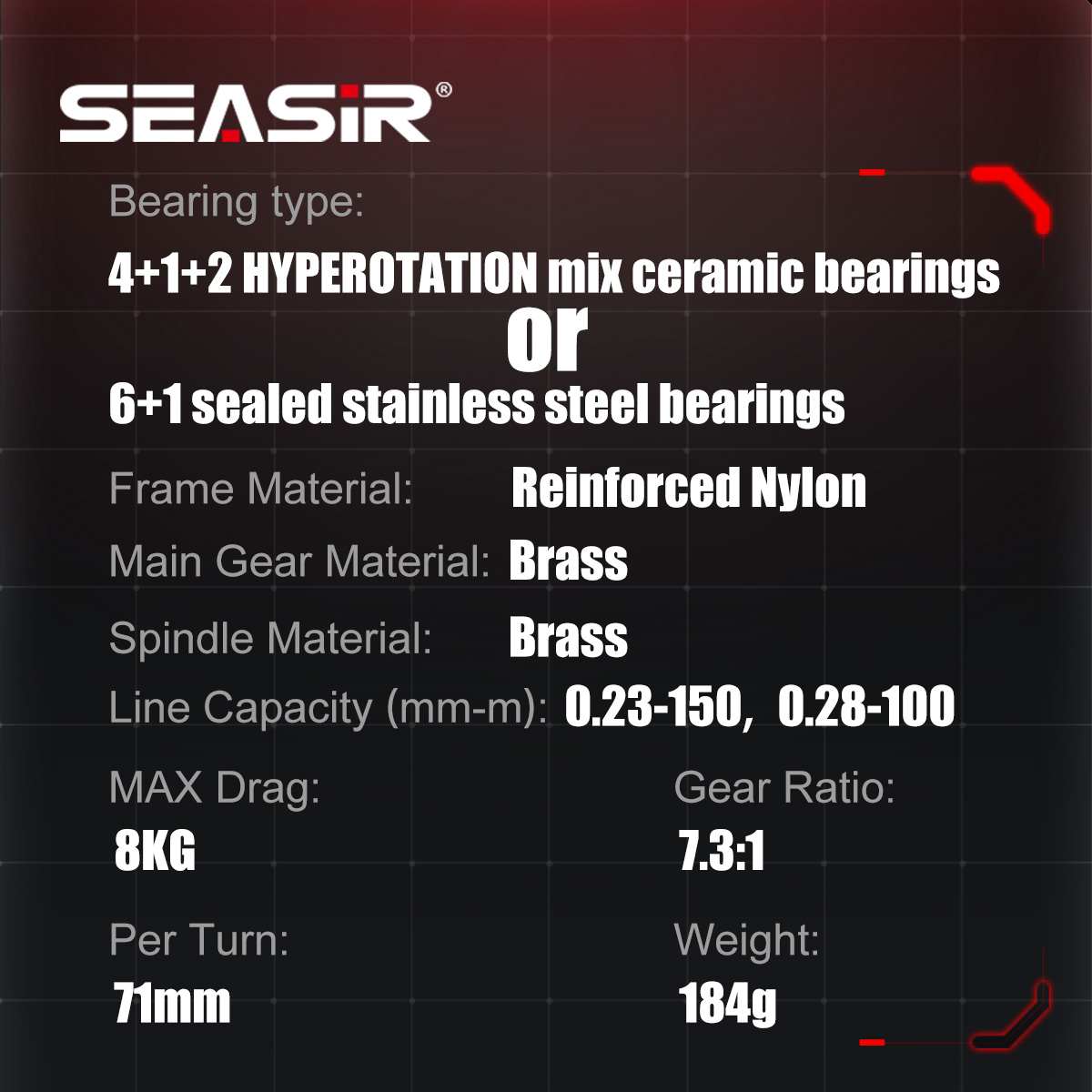 SEASIR CAST-X3 Baitcasting Ree - огляд і ціна Abu Garcia Reel Max