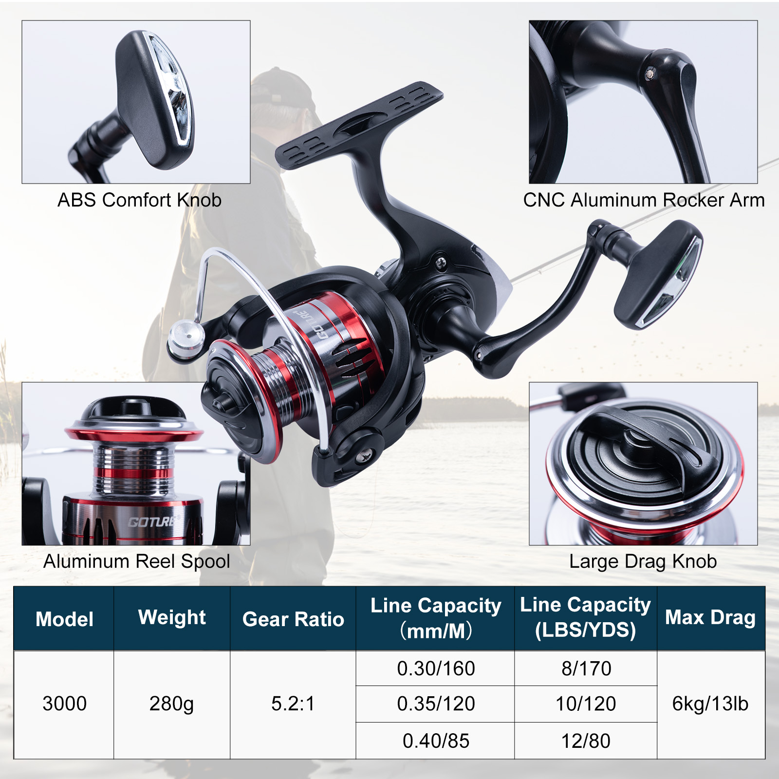 Goture Telescopic Fishing Rod  - огляд і ціна Fishing Rod Combo
