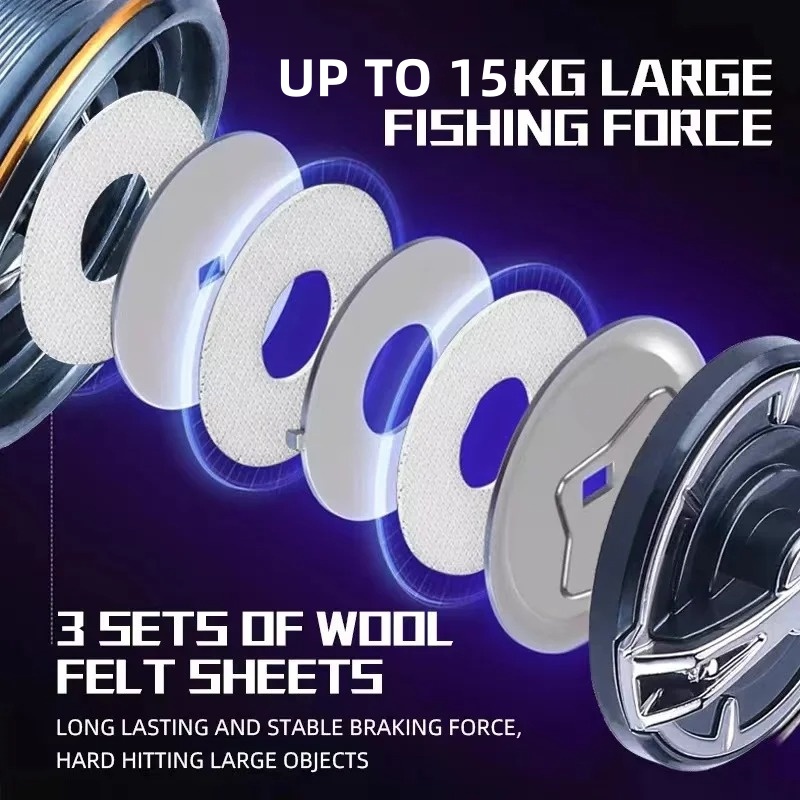 Okuma's New Spinning Wheel Fis - огляд і ціна Kastking Reel Zephyr
