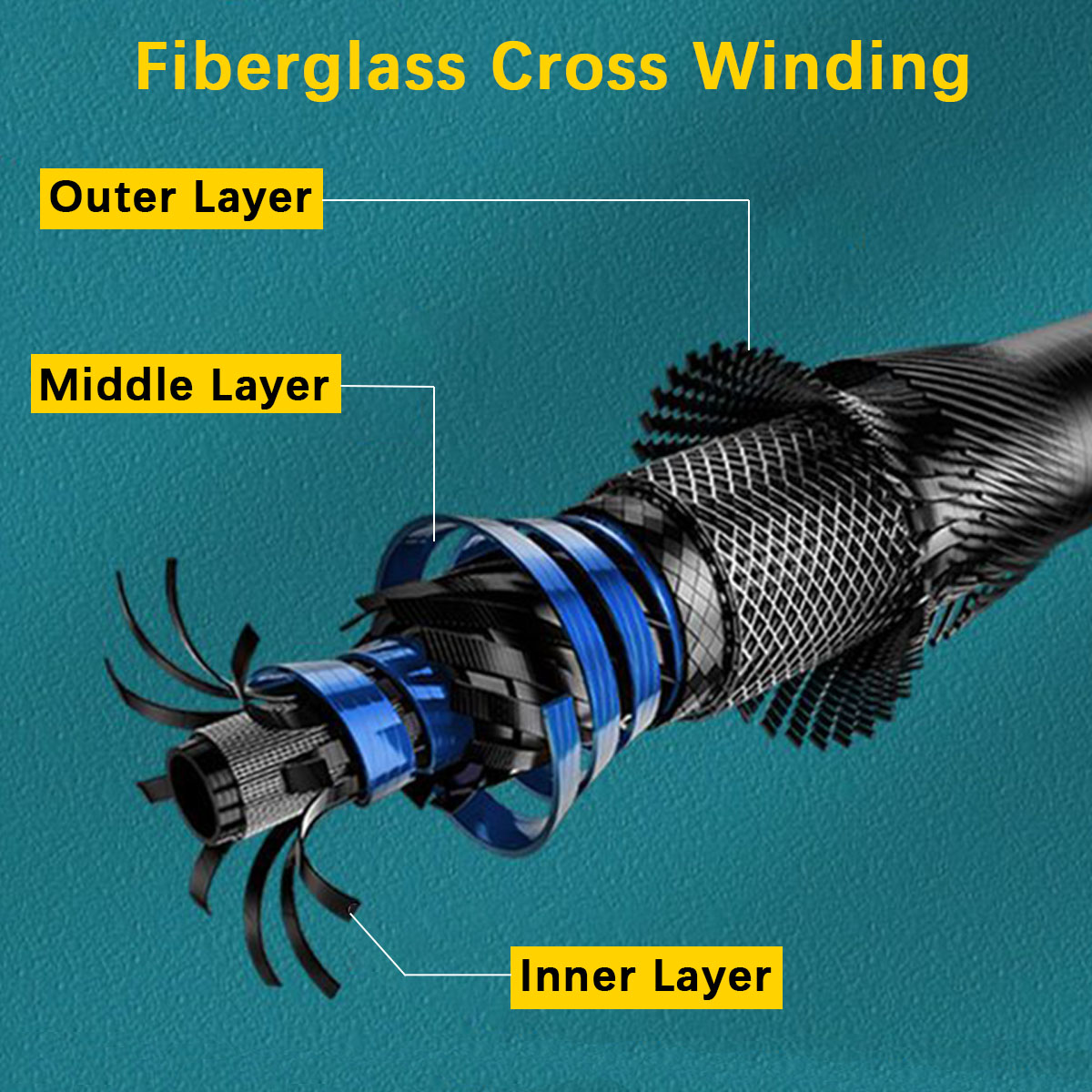 Portable Telescopic Fishing Ro - огляд і ціна Fishing Rod Combo