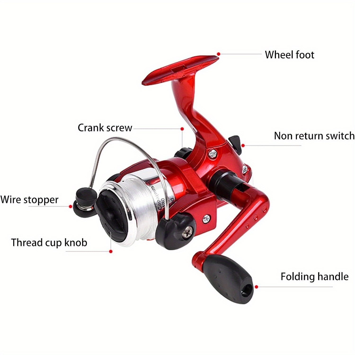 Pen Fishing Rod and Reel Combo - огляд і ціна Penn Reel Fierce