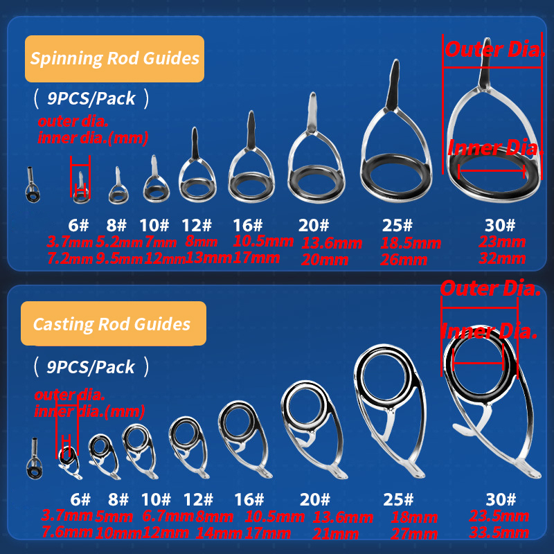 9Pcs Fishing Rod Guides Ring R - огляд і ціна Fishing Rod Casting