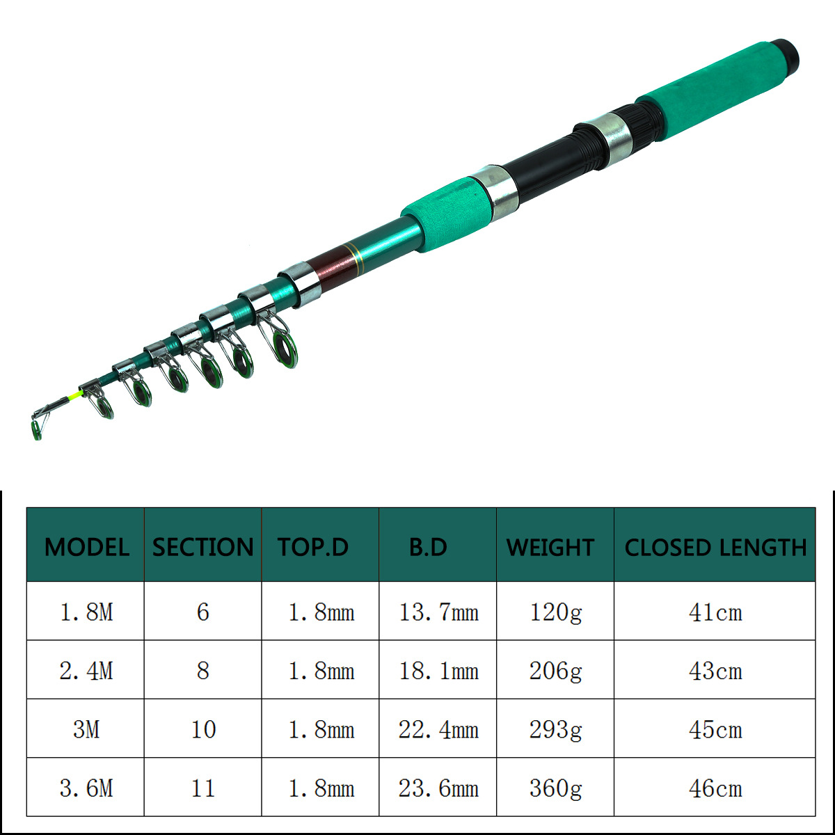 Portable Ultralight Carp Teles - огляд і ціна Fishing Rod Combo